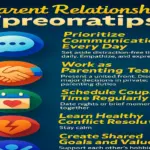Parent Relationship Fpmomtips